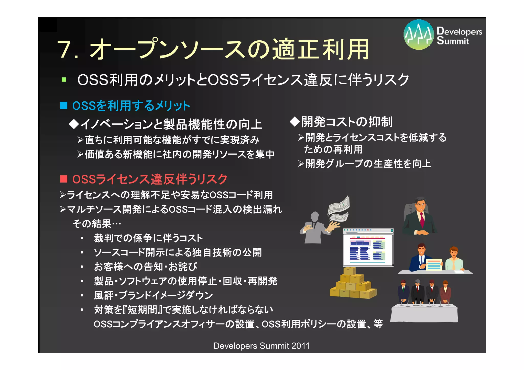 ７．オープンソースの適正利用
 OSS利用のメリットとOSSライセンス違反に伴うリスク
 OSS利用のメリットとOSSライセンス違反に伴うリスク
OSSを利用するメリット
OSSを利用するメリット
 イノベーションと製品機能性
 イノベーションと製品機能性の向上
         製品機能性の                     開発コストの抑制
                                    開発コストの抑制
                                      コストの
  直ちに利用可能な機能がすでに実現済み
   ちに利用可能な機能がすでに実現済み
     利用可能   がすでに実現済                  開発とライセンスコストを低減する
                                     開発とライセンスコストを低減する
                                       とライセンスコストを低減
  価値ある新機能に社内の開発リソースを                 ための再利用
                                     ための再利用
  価値ある新機能に社内の開発リソースを集中
    ある新機能      リソースを集中
                                     開発グループの生産性を
                                       グループの生産性
                                     開発グループの生産性を向上
OSSライセンス違反伴うリスク
OSSライセンス違反伴うリスク
   ライセンス違反伴
ライセンスへの理解不足や安易なOSSコード利用
ライセンスへの理解不足や安易なOSSコード利用
          理解不足       コード
マルチソース開発によるOSSコード混入 検出漏れ
マルチソース開発によるOSSコード混入の検出漏れ
        開発によるOSSコード混入の
 その結果
    結果…
 その結果…
    裁判での係争に
       での係争
  • 裁判での係争に伴うコスト
  • ソースコード開示による独自技術の公開
    ソースコード開示による独自技術の
           開示による独自技術
  • お客様への告知・お詫び
     客様への告知・お
         への告知・お詫
  • 製品・ソフトウェアの使用停止・回収・再開発
    製品・ソフトウェアの使用停止・回収・
       ・ソフトウェアの使用停止
    風評・ブランドイメージダウン
  • 風評・ブランドイメージダウン
  • 対策を『短期間』で実施しなければならない
    対策を 短期間』 実施しなければならない
    OSSコンプライアンスオフィサーの設置、OSS利用ポリシーの設置
    OSSコンプライアンスオフィサーの設置、OSS利用ポリシーの設置、等
       コンプライアンスオフィサーの設置    利用ポリシーの設置、

                 Developers Summit 2011
 