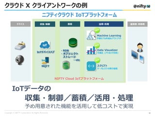 クラウド X クライアントワークの例
16
 