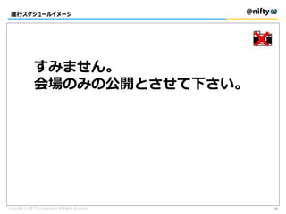 進行スケジュールイメージ
×
すみません。
会場のみの公開とさせて下さい。
22
 