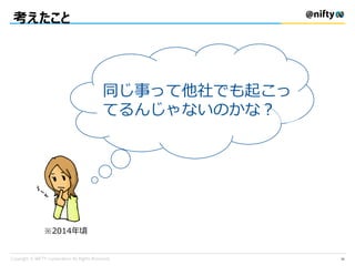 考えたこと
35
漠然とした危機感
同じ事って他社でも起こっ
てるんじゃないのかな？
※2014年頃
 