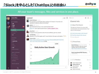 「Slack」を中心とした「ChatOps」との出会い
36
 
