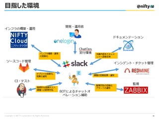 目指した環境
38
 