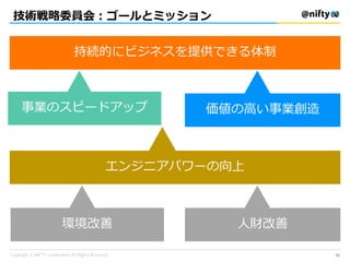 技術戦略委員会：ゴールとミッション
持続的にビジネスを提供できる体制
事業のスピードアップ 価値の高い事業創造
エンジニアパワーの向上
環境改善 人財改善
52
 