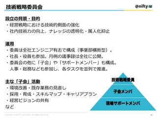 技術戦略委員会
設立の背景・目的
・経営戦略における技術的側面の強化
・社内技術力の向上、ナレッジの透明化・属人化抑止
運用
・委員は全社エンジニア有志で構成（事業部横断型）。
・社長・役員も参加。月例の議事録は全社に公開。
・委員会の他に「子会」や「サポートメンバー」も構成。
人事・総務なども参加し、各タスクを並列で推進。
主な「子会」活動
・環境改善・既存業務の見直し
・採用・育成・スキルマップ・キャリアプラン
・経営ビジョンの共有
など
53
 