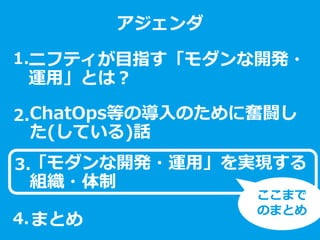 ニフティ
ＩｏＴデザインセンター
ご紹介
クリ博ナビ就活直前セミナー
2017年2月1日
ニフティ株式会社
IoTデザインセンター
ニフティが目指す「モダンな開発・
運用」とは？
アジェンダ
ChatOps等の導入のために奮闘し
た(している)話
「モダンな開発・運用」を実現する
組織・体制
1.
2.
3.
まとめ4.
ここまで
のまとめ
 