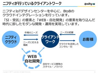 ニフティが行っているクライアントワーク
ニフティIoTデザインセンターを中心に、BtoBの
クラウドインテグレーションを行っています。
「SI・受託」の要素と「WEB・自社開発」の要素を取り込んだ
時代に即したモダンな開発・運用を実現しています。
クライアント
ワーク
ニフティ
クラウド
お客様
WEB
自社開発
市場のニーズ
ニーズに応える
機能
ニーズの把握
クラウドを活用した
コンサル・SI
自社サービス開発の
スタイル・ノウハウ
7
 