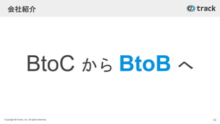 Copyright © Givery, Inc. All rights reserved.
会社紹介
BtoC から BtoB へ
10
 