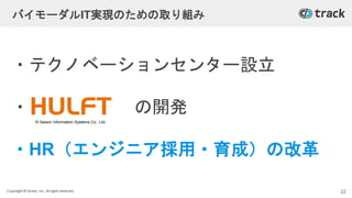 Copyright © Givery, Inc. All rights reserved.
バイモーダルIT実現のための取り組み
・テクノベーションセンター設立
・ の開発
・HR（エンジニア採用・育成）の改革
© Saison Information Systems Co., Ltd.
22
 