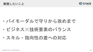 Copyright © Givery, Inc. All rights reserved.
実現したいこと
・バイモーダルで守りから攻めまで
・ビジネス☓技術要素のバランス
・スキル・指向性の差への対応
28
 