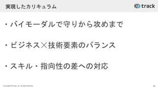 Copyright © Givery, Inc. All rights reserved.
実現したカリキュラム
・バイモーダルで守りから攻めまで
・ビジネス☓技術要素のバランス
・スキル・指向性の差への対応
36
 