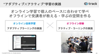 Copyright © Givery, Inc. All rights reserved.
オンライン技術学習
アダプティブラーニングの実践
オフライン研修
アクティブ・ラーニングの実践
オンライン学習で個人のペースに合わせて学べ
オフラインで受講者が教える・学ぶの空間を作る
“アダプティブ☓アクティブ”学習の実践
44
© Saison Information Systems Co., Ltd.
 