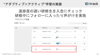 Copyright © Givery, Inc. All rights reserved.
進捗度の遅い研修生を入念にチェック
研修中にフォローに入ったり声がけを実施
“アダプティブ☓アクティブ”学習の実践
45
 