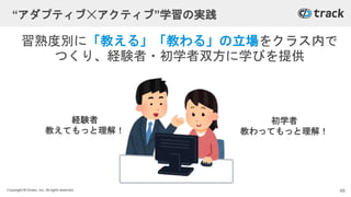 Copyright © Givery, Inc. All rights reserved.
習熟度別に「教える」「教わる」の立場をクラス内で
つくり、経験者・初学者双方に学びを提供
経験者
教えてもっと理解！
初学者
教わってもっと理解！
“アダプティブ☓アクティブ”学習の実践
49
 