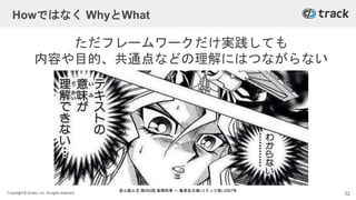 Copyright © Givery, Inc. All rights reserved.
Howではなく WhyとWhat
ただフレームワークだけ実践しても
内容や目的、共通点などの理解にはつながらない
遊☆戯☆王 第092話 高橋和希 ー 集英社文庫(コミック版) 2007年
52
 