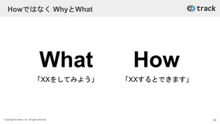 Copyright © Givery, Inc. All rights reserved.
Howではなく WhyとWhat
HowWhat
「XXをしてみよう」 「XXするとできます」
54
 