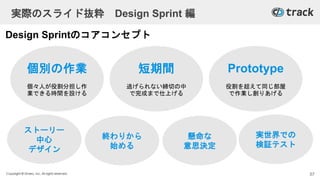 Copyright © Givery, Inc. All rights reserved.
実際のスライド抜粋 Design Sprint 編
Design Sprintのコアコンセプト
ストーリー
中心
デザイン
懸命な
意思決定
実世界での
検証テスト
終わりから
始める
個別の作業
個々人が役割分担し作
業できる時間を設ける
短期間
逃げられない締切の中
で完成まで仕上げる
Prototype
役割を超えて同じ部屋
で作業し創りあげる
57
 