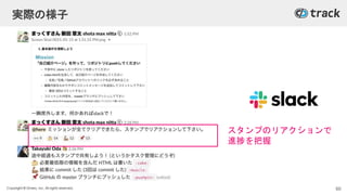 Copyright © Givery, Inc. All rights reserved.
実際の様子
スタンプのリアクションで
進捗を把握
60
 