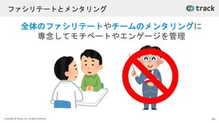 Copyright © Givery, Inc. All rights reserved.
ファシリテートとメンタリング
全体のファシリテートやチームのメンタリングに
専念してモチベートやエンゲージを管理
64
 