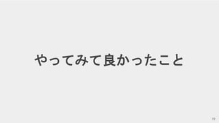 Copyright © Givery, Inc. All rights reserved.
やってみて良かったこと
72
 