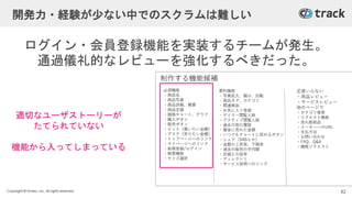 Copyright © Givery, Inc. All rights reserved.
開発力・経験が少ない中でのスクラムは難しい
ログイン・会員登録機能を実装するチームが発生。
通過儀礼的なレビューを強化するべきだった。
適切なユーザストーリーが
たてられていない
機能から入ってしまっている
82
 