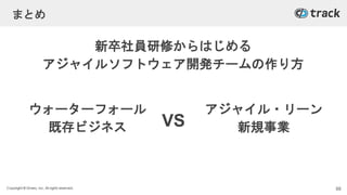 Copyright © Givery, Inc. All rights reserved.
まとめ
新卒社員研修からはじめる
アジャイルソフトウェア開発チームの作り方
ウォーターフォール
既存ビジネス
アジャイル・リーン
新規事業VS
88
 