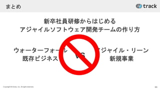 Copyright © Givery, Inc. All rights reserved.
まとめ
ウォーターフォール
既存ビジネス
アジャイル・リーン
新規事業VS
新卒社員研修からはじめる
アジャイルソフトウェア開発チームの作り方
89
 