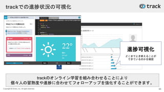 Copyright © Givery, Inc. All rights reserved.
trackでの進捗状況の可視化
trackのオンライン学習を組み合わせることにより
個々人の習熟度や進捗に合わせてフォローアップを強化することができます。
進捗可視化
どこまでとき終えることが
できているのかを確認
95
 