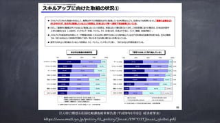 https://www.meti.go.jp/policy/it_policy/jinzai/27FY/ITjinzai_global.pdf
IT人材に関する各国比較調査結果報告書(平成28年6月10日 経済産業省)
 