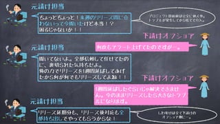 ちょっとちょっと！来週のリリース間に合
わないって今聞いたけど本当！？
困るじゃないか！！
元請け担当
下請けオフショア
何度もアラート上げてたのですが…。
下請けオフショア
1週間延ばしたぐらいじゃ解決できませ
ん。今のままリリースしたら大きなトラブ
ルになります。
聞いてないよ。全部信頼して任せてたの
に、裏切られた気持ちだよ。
俺の力でリリースを1週間延ばしてあげ
たから何が何でもリリースしてよね！！
元請け担当
リリース延期分も、リリース後対応も全
部持ち出しでやってもらうからな！
元請け担当
しわ寄せは全て下請けの
オフショア側に…。
プロジェクト開始後は完全に他人事。
トラブルが発生してから慌てて介入。
 