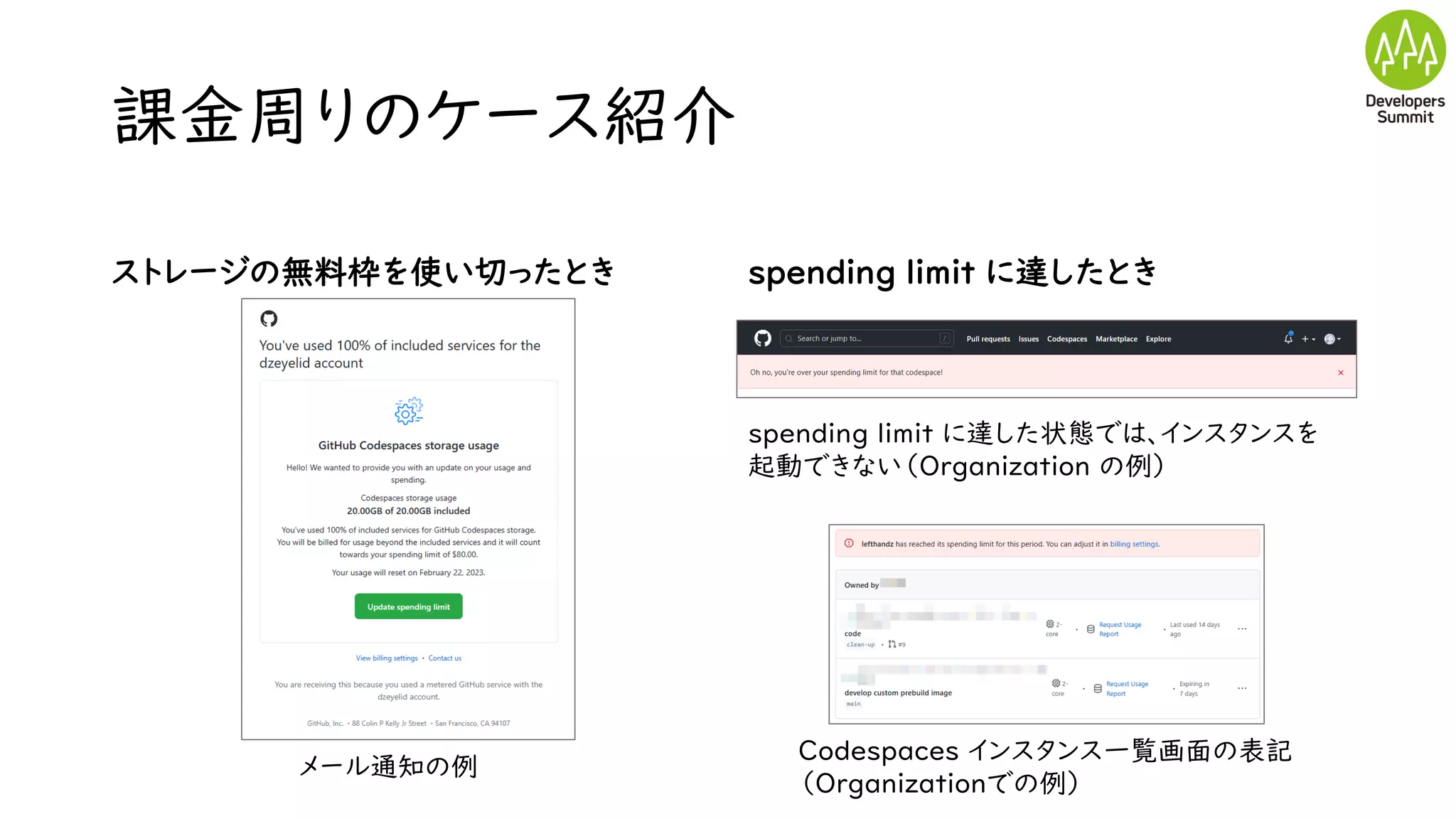 課金周りのケース紹介
ストレージの無料枠を使い切ったとき
メール通知の例
spending limit に達したとき
spending limit に達した状態では、インスタンスを
起動できない（Organization の例）
Codespaces インスタンス一覧画面の表記
（Organizationでの例）
 