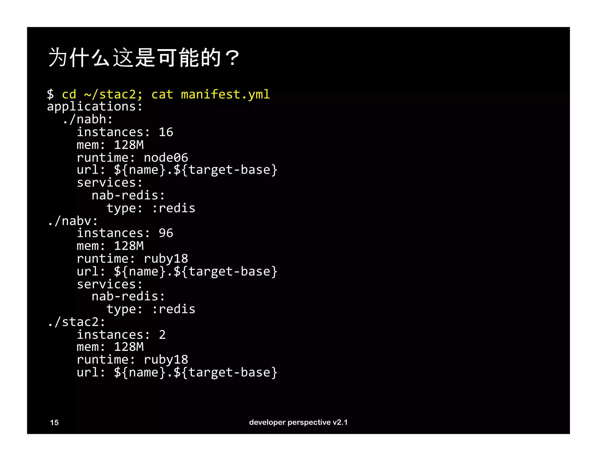 为什么这是可能的？
$	
  cd	
  ~/stac2;	
  cat	
  manifest.yml	
  
applications:	
  
	
  	
  ./nabh:	
  
	
  	
  	
  	
  instances:	
  16	
  
	
  	
  	
  	
  mem:	
  128M	
  
	
  	
  	
  	
  runtime:	
  node06	
  
	
  	
  	
  	
  url:	
  ${name}.${target-­‐base}	
  
	
  	
  	
  	
  services:	
  
	
  	
  	
  	
  	
  	
  nab-­‐redis:	
  
	
  	
  	
  	
  	
  	
  	
  	
  type:	
  :redis	
  
./nabv:	
  
	
  	
  	
  	
  instances:	
  96	
  
	
  	
  	
  	
  mem:	
  128M 	
  	
  
	
  	
  	
  	
  runtime:	
  ruby18	
  
	
  	
  	
  	
  url:	
  ${name}.${target-­‐base}	
  
	
  	
  	
  	
  services:	
  
	
  	
  	
  	
  	
  	
  nab-­‐redis:	
  
	
  	
  	
  	
  	
  	
  	
  	
  type:	
  :redis	
  
./stac2:	
  
	
  	
  	
  	
  instances:	
  2	
  
	
  	
  	
  	
  mem:	
  128M 	
  	
  
	
  	
  	
  	
  runtime:	
  ruby18	
  
	
  	
  	
  	
  url:	
  ${name}.${target-­‐base}	
  


15                                          developer perspective v2.1
 