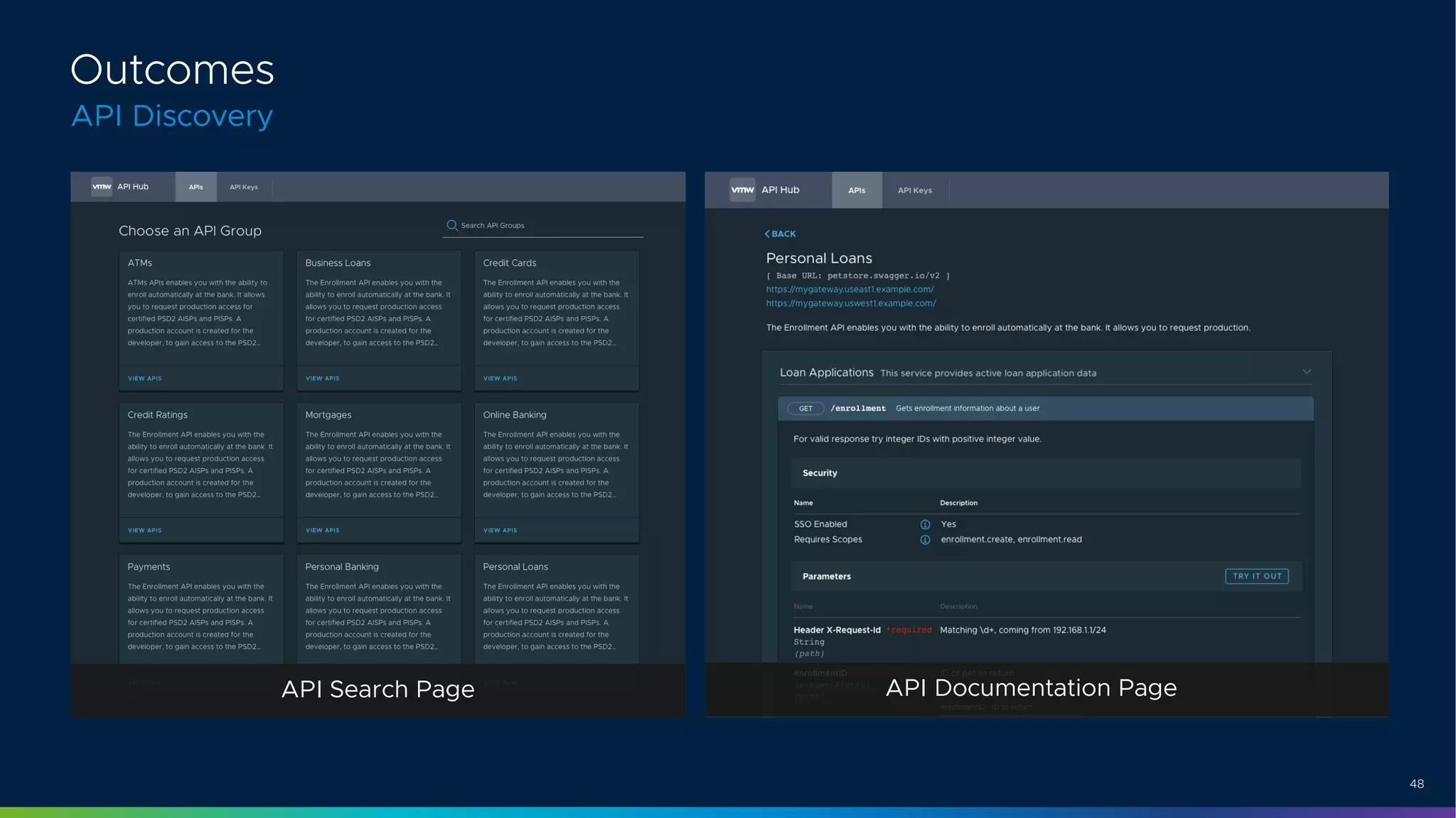 48
Outcomes
API Discovery
API Search Page API Documentation Page
 