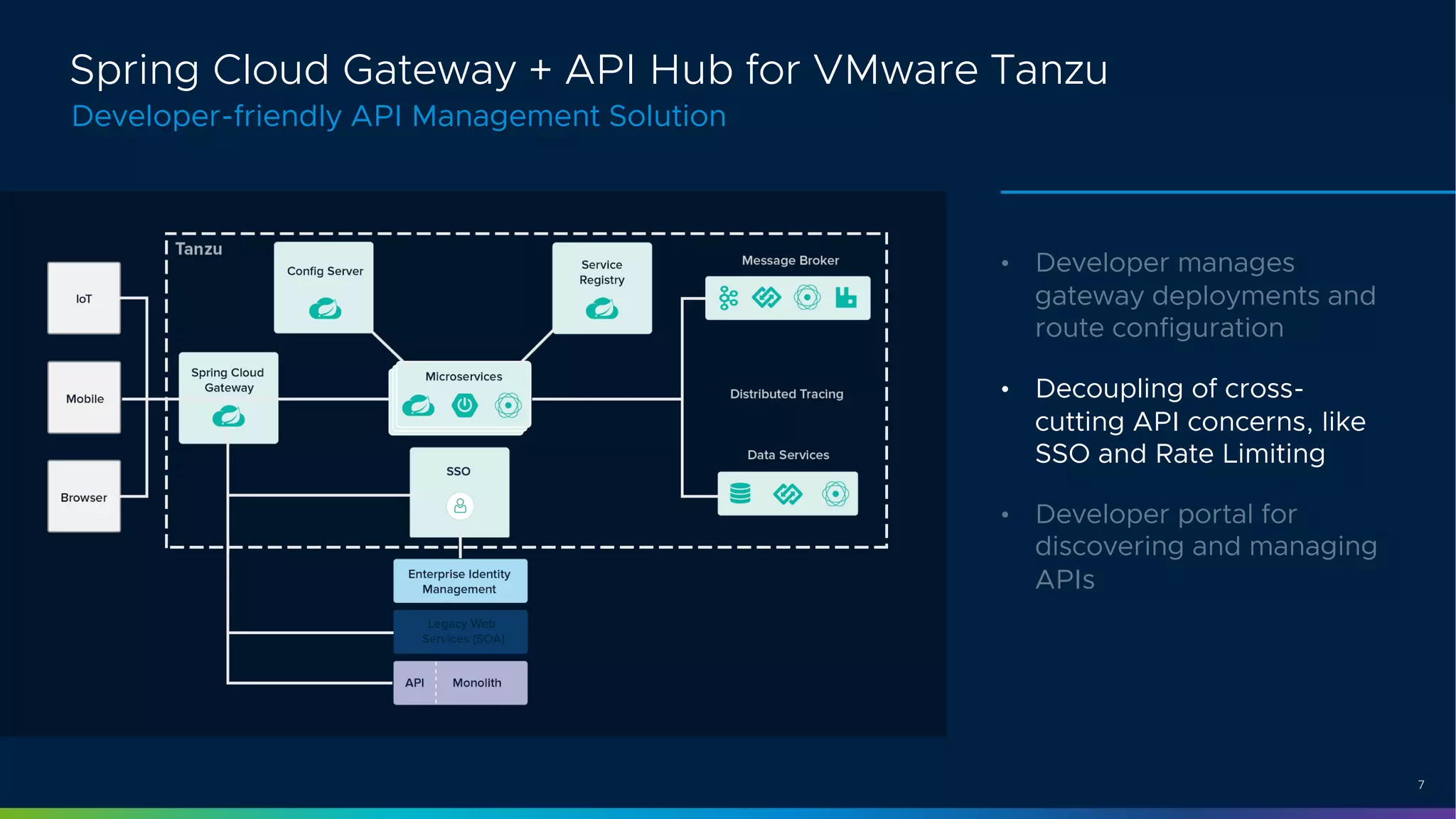 7
Spring Cloud Gateway + API Hub for VMware Tanzu
• Developer manages
gateway deployments and
route configuration
• Decoupling of cross-
cutting API concerns, like
SSO and Rate Limiting
• Developer portal for
discovering and managing
APIs
Developer-friendly API Management Solution
 