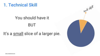 1. Technical Skill
You should have it
BUT
It’s a small slice of a larger pie.
www.crossshores.com
 