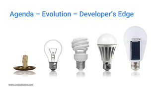 Agenda – Evolution – Developer’s Edge
www.crossshores.com
5
 