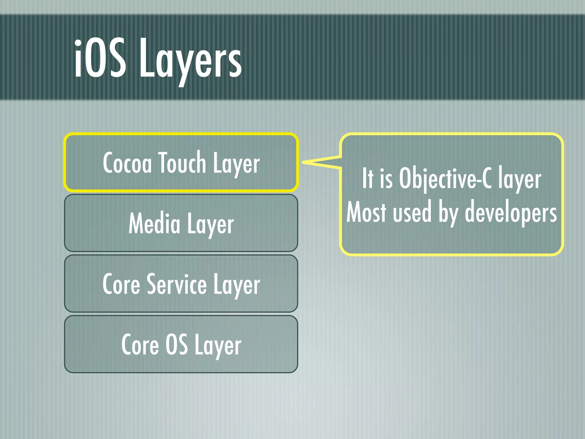 iOS Layers
 Cocoa Touch Layer
                       It is Objective-C layer
   Media Layer        Most used by developers

 Core Service Layer

   Core OS Layer
 