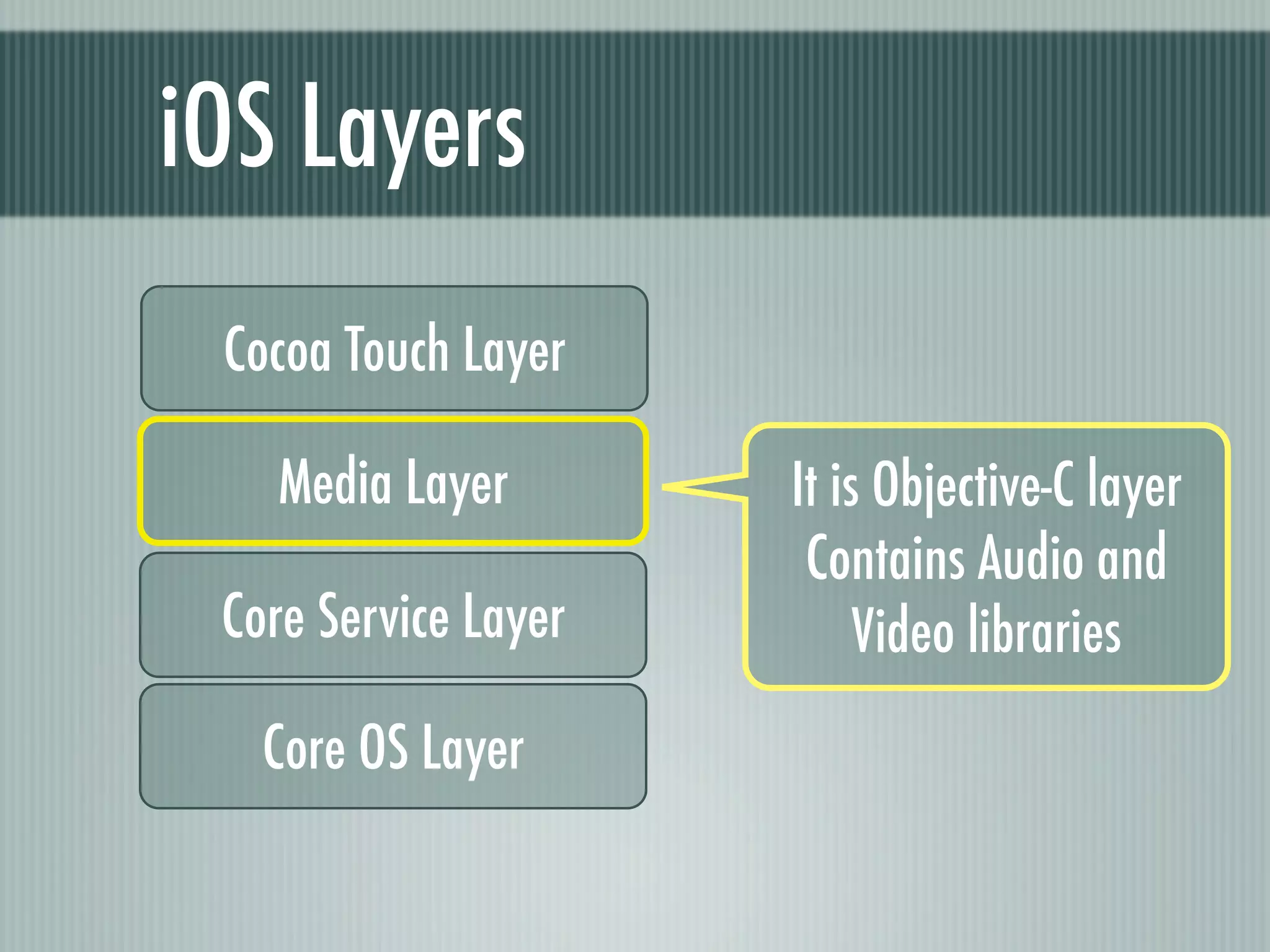 iOS Layers
 Cocoa Touch Layer

   Media Layer        It is Objective-C layer
                       Contains Audio and
 Core Service Layer        Video libraries
   Core OS Layer
 