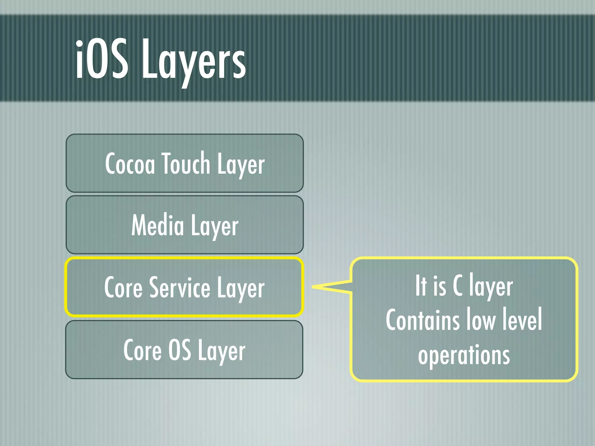 iOS Layers
 Cocoa Touch Layer

    Media Layer

 Core Service Layer      It is C layer
                      Contains low level
   Core OS Layer         operations
 