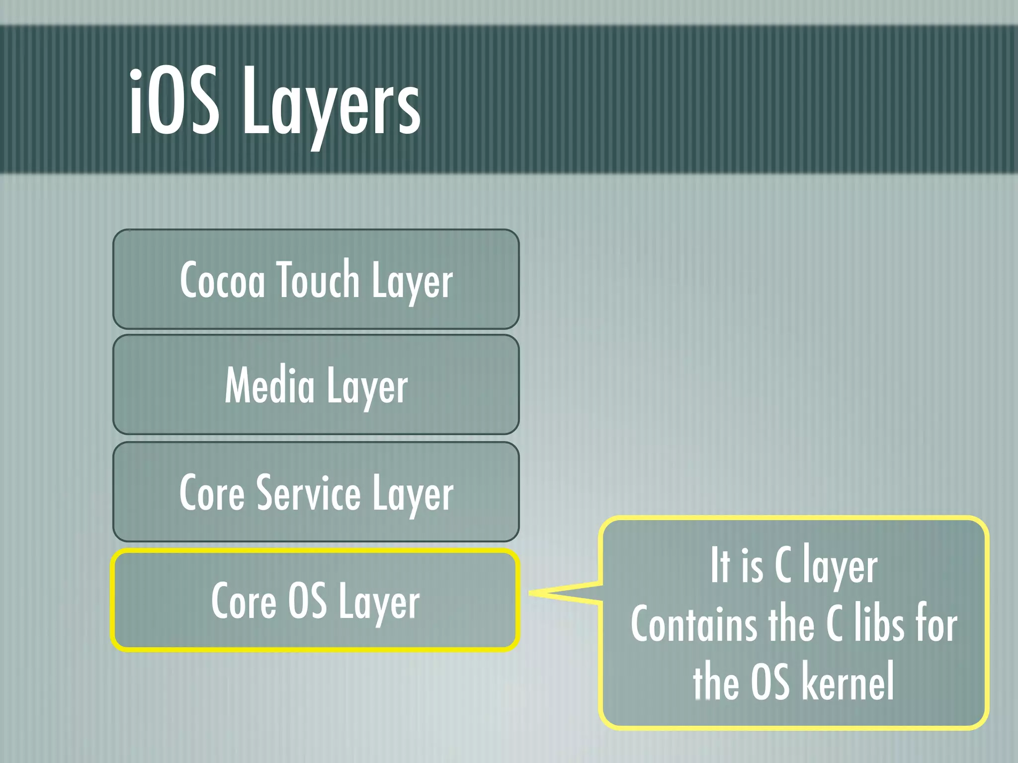 iOS Layers
 Cocoa Touch Layer

   Media Layer

 Core Service Layer
                           It is C layer
   Core OS Layer      Contains the C libs for
                          the OS kernel
 