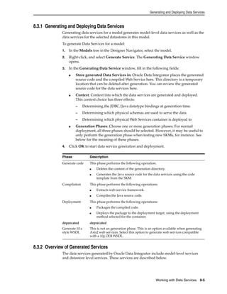 Generating and Deploying Data Services 
Phase Description 
Generate code This phase performs the following operation. 
■ Deletes the content of the generation directory. 
■ Generates the Java source code for the data services using the code 
Compilation This phase performs the following operations: 
Deployment This phase performs the following operations: 
■ Deploys the package to the deployment target, using the deployment 
deprecated 
This is not an generation phase. This is an option available when generating 
Axis2 web services. Select this option to generate web services compatible 
with a 10g ODI WSDL. 
Working with Data Services 8-5 
8.3.1 Generating and Deploying Data Services 
Generating data services for a model generates model-level data services as well as the 
data services for the selected datastores in this model. 
To generate Data Services for a model: 
1. In the Models tree in the Designer Navigator, select the model. 
2. Right-click, and select Generate Service. The Generating Data Service window 
opens. 
3. In the Generating Data Service window, fill in the following fields: 
■ Store generated Data Services in: Oracle Data Integrator places the generated 
source code and the compiled Web Service here. This directory is a temporary 
location that can be deleted after generation. You can review the generated 
source code for the data services here. 
■ Context: Context into which the data services are generated and deployed. 
This context choice has three effects: 
– Determining the JDBC/Java datatype bindings at generation time. 
– Determining which physical schemas are used to serve the data. 
– Determining which physical Web Services container is deployed to 
■ Generation Phases: Choose one or more generation phases. For normal 
deployment, all three phases should be selected. However, it may be useful to 
only perform the generation phase when testing new SKMs, for instance. See 
below for the meaning of these phases. 
4. Click OK to start data service generation and deployment. 
template from the SKM. 
■ Extracts web service framework. 
■ Compiles the Java source code. 
■ Packages the compiled code. 
method selected for the container. 
deprecated 
Generate 10.x 
style WSDL 
8.3.2 Overview of Generated Services 
The data services generated by Oracle Data Integrator include model-level services 
and datastore level services. These services are described below. 
 