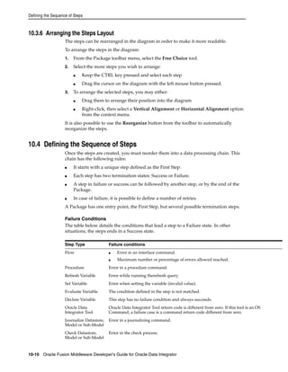 Defining the Sequence of Steps 
10.3.6 Arranging the Steps Layout 
The steps can be rearranged in the diagram in order to make it more readable. 
To arrange the steps in the diagram: 
1. From the Package toolbar menu, select the Free Choice tool. 
2. Select the more steps you wish to arrange: 
■ Keep the CTRL key pressed and select each step 
■ Drag the cursor on the diagram with the left mouse button pressed. 
3. To arrange the selected steps, you may either: 
■ Drag them to arrange their position into the diagram 
■ Right-click, then select a Vertical Alignment or Horizontal Alignment option 
from the context menu. 
It is also possible to use the Reorganize button from the toolbar to automatically 
reorganize the steps. 
10.4 Defining the Sequence of Steps 
Once the steps are created, you must reorder them into a data processing chain. This 
chain has the following rules: 
■ It starts with a unique step defined as the First Step. 
■ Each step has two termination states: Success or Failure. 
■ A step in failure or success can be followed by another step, or by the end of the 
Package. 
■ In case of failure, it is possible to define a number of retries. 
A Package has one entry point, the First Step, but several possible termination steps. 
Failure Conditions 
The table below details the conditions that lead a step to a Failure state. In other 
situations, the steps ends in a Success state. 
Step Type Failure conditions 
Flow ■ Error in an interface command. 
■ Maximum number or percentage of errors allowed reached. 
Procedure Error in a procedure command. 
Refresh Variable Error while running therefresh query. 
Set Variable Error when setting the variable (invalid value). 
Evaluate Variable The condition defined in the step is not matched. 
Declare Variable This step has no failure condition and always succeeds. 
Oracle Data 
Integrator Tool 
Oracle Data Integrator Tool return code is different from zero. If this tool is an OS 
Command, a failure case is a command return code different from zero. 
Journalize Datastore, 
Model or Sub-Model 
Error in a journalizing command. 
Check Datastore, 
Model or Sub-Model 
Error in the check process. 
10-10 Oracle Fusion Middleware Developer's Guide for Oracle Data Integrator 
 