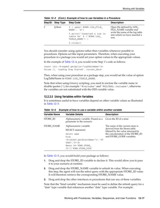 Working with Variables 
Table 12–4 (Cont.) Example of how to use Variables in a Procedure 
Step ID: Step Type Step Code Description 
2 Jython f = open(‘#DWH.LOG_FILE_ 
NAME’, ‘w’) 
f.write(‘Inserted a row in 
table %s’ % (‘#DWH.LOG_ 
TABLE_NAME’) ) 
f.close() 
Open file defined by LOG_ 
FILE_NAME variable and 
write the name of the log table 
into which we have inserted a 
row. 
You should consider using options rather than variables whenever possible in 
procedures. Options act like input parameters. Therefore, when executing your 
procedure in a package you would set your option values to the appropriate values. 
In the example of Table 12–4, you would write Step 1’s code as follows: 
Insert into <%=snpRef.getOption(“LogTableName”)%> 
Values (1, ‘Loading Step Started’, current_date) 
Then, when using your procedure as a package step, you would set the value of option 
LogTableName to #DWH.LOG_TABLE_NAME. 
Note that when using Groovy scripting, you need to enclose the variable name in 
double quotes ("), for example "#varname" and "#GLOBAL.varname", otherwise 
the variables are not substituted with the ODI variable value. 
12.2.3.5 Using Variables within Variables 
It is sometimes useful to have variables depend on other variable values as illustrated 
in Table 12–5. 
Table 12–5 Example of how to use a variable within another variable 
Variable Name Variable Details Description 
STORE_ID Alphanumeric variable. Passed as a 
parameter to the scenario 
Gives the ID of a store 
STORE_NAME Alphanumeric variable. 
SELECT statement: 
Select name 
From 
<%=odiRef.getObjectName("L","ST 
ORES","D")%> 
Where id=‘#DWH.STORE_ 
ID’||’#DWH.STORE_CODE’ 
The name of the current store is 
derived from the Stores table 
filtered by the value returned by 
the concatenation of the STORE_ID 
and STORE_CODE variables. 
In Table 12–5, you would build your package as follows: 
1. Drag and drop the STORE_ID variable to declare it. This would allow you to pass 
it to your scenario at runtime. 
2. Drag and drop the STORE_NAME variable to refresh its value. When executing 
this step, the agent will run the select query with the appropriate STORE_ID value. 
It will therefore retrieve the corresponding STORE_NAME value. 
3. Drag and drop the other interfaces or procedures that use any of these variables. 
Note that the "bind variable" mechanism must be used to define the refresh query for a 
"date" type variable that references another "date" type variable. For example: 
Working with Procedures, Variables, Sequences, and User Functions 12-17 
 