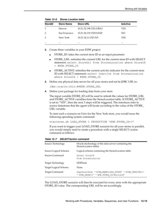 Working with Variables 
Table 12–6 Stores Location table 
StoreID Store Name Store URL IsActive 
1 Denver 10.21.32.198:1521:ORA1 YES 
2 San Francisco 10.21.34.119:1525:SANF NO 
3 New York 10.21.34.11:1521:NY YES 
... ... ... ... 
2. Create three variables in your EDW project: 
■ STORE_ID: takes the current store ID as an input parameter 
■ STORE_URL: refreshes the current URL for the current store ID with SELECT 
statement: select StoreUrl from StoresLocation where StoreId 
= #EDW.STORE_ID 
■ STORE_ACTIVE: refreshes the current activity indicator for the current store 
ID with SELECT statement: select IsActive from StoresLocation 
where StoreId = #EDW.STORE_ID 
3. Define one physical data server for all your stores and set its JDBC URL to: 
jdbc:oracle:thin:@#EDW.STORE_URL 
4. Define your package for loading data from your store. 
The input variable STORE_ID will be used to refresh the values for STORE_URL 
and STORE_ACTIVE variables from the StoresLocation table. If STORE_ACTIVE 
is set to “YES”, then the next 3 steps will be triggered. The interfaces refer to 
source datastores that the agent will locate according to the value of the STORE_ 
URL variable. 
To start such a scenario on Unix for the New York store, you would issue the 
following operating system command: 
startscen.sh LOAD_STORE 1 PRODUCTION “EDW.STORE_ID=3” 
If you want to trigger your LOAD_STORE scenario for all your stores in parallel, 
you would simply need to create a procedure with a single SELECT/action 
command as follows: 
Table 12–7 SELECT/action command 
Source Technology Oracle (technology of the data server containing the 
StoresLocation table). 
Source Logical Schema Logical schema containing the StoresLocation table. 
Source Command Select StoreId 
From StoresLocation 
Target Technology ODITools 
Target Logical Schema None 
Target Command SnpsStartScen “-SCEN_NAME=LOAD_STORE” “-SCEN_VERSION=1” 
“-SYNC_MODE=2” “-EDW.STORE_ID=#StoreId” 
The LOAD_STORE scenario will then be executed for every store with the appropriate 
STORE_ID value. The corresponding URL will be set accordingly. 
Working with Procedures, Variables, Sequences, and User Functions 12-19 
 