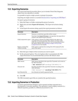 Exporting Scenarios 
13.5 Exporting Scenarios 
The export (and import) procedure allows you to transfer Oracle Data Integrator 
objects from one repository to another. 
It is possible to export a single scenario or groups of scenarios. 
Exporting one single scenario is covered in Section 20.2.4, "Exporting one ODI Object". 
To export a group of scenarios: 
1. Select the Project or Folder containing the group of scenarios. 
2. Right-click and select Export All Scenarios... The Export all scenarios dialog 
opens. 
3. In the Export all scenarios dialog, specify the export parameters as follows: 
Parameter Description 
Export Directory Directory in which the export file will be created. 
Note that if the Export Directory is not specified, the export file is 
created in the Default Export Directory. 
Child components export If this option is checked, the objects linked to the object to be 
exported will be also exported. These objects are those visible 
under the exported object in the tree. It is recommended to leave 
this option checked. See Exporting an Object with its Child 
Components for more details. 
Replace existing files 
without warning 
If this option is checked, the existing file will be replaced by the 
ones of the export. 
4. Select the type of objects whose scenarios you want to export. 
5. Set the advanced options. This set of options allow to parameterize the XML 
output file format. It is recommended that you leave the default values. 
Parameter Description 
XML Version XML Version specified in the export file. Parameter xml version in 
the XML file header. 
<?xml version="1.0" encoding="ISO-8859-1"?> 
Character Set Encoding specified in the export file. Parameter encoding in the 
XML file header. 
<?xml version="1.0" encoding="ISO-8859-1"?> 
Java Character Set Java character set used to generate the file. 
6. Click OK. 
The XML-formatted export files are created at the specified location. 
13.6 Importing Scenarios in Production 
A scenario generated from Designer can be exported and then imported into a 
development or execution repository. This operation is used to deploy scenarios in a 
different repository, possibly in a different environment or site. 
13-4 Oracle Fusion Middleware Developer's Guide for Oracle Data Integrator 
 