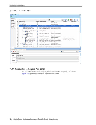 Introduction to Load Plans 
Figure 14–1 Sample Load Plan 
14.1.4 Introduction to the Load Plan Editor 
The Load Plan Editor provides a single environment for designing Load Plans. 
Figure 14–2 gives an overview of the Load Plan Editor. 
14-4 Oracle Fusion Middleware Developer's Guide for Oracle Data Integrator 
 