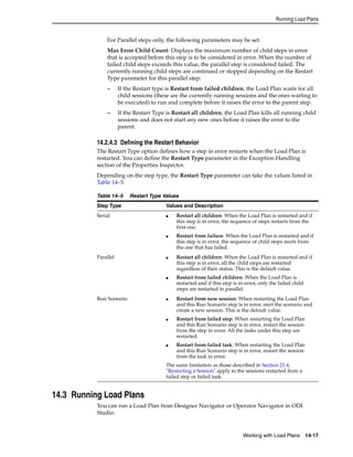 Running Load Plans 
For Parallel steps only, the following parameters may be set: 
Max Error Child Count: Displays the maximum number of child steps in error 
that is accepted before this step is to be considered in error. When the number of 
failed child steps exceeds this value, the parallel step is considered failed. The 
currently running child steps are continued or stopped depending on the Restart 
Type parameter for this parallel step: 
– If the Restart type is Restart from failed children, the Load Plan waits for all 
child sessions (these are the currently running sessions and the ones waiting to 
be executed) to run and complete before it raises the error to the parent step. 
– If the Restart Type is Restart all children, the Load Plan kills all running child 
sessions and does not start any new ones before it raises the error to the 
parent. 
14.2.4.3 Defining the Restart Behavior 
The Restart Type option defines how a step in error restarts when the Load Plan is 
restarted. You can define the Restart Type parameter in the Exception Handling 
section of the Properties Inspector. 
Depending on the step type, the Restart Type parameter can take the values listed in 
Table 14–5. 
Table 14–5 Restart Type Values 
Step Type Values and Description 
Serial ■ Restart all children: When the Load Plan is restarted and if 
this step is in error, the sequence of steps restarts from the 
first one. 
■ Restart from failure: When the Load Plan is restarted and if 
this step is in error, the sequence of child steps starts from 
the one that has failed. 
Parallel ■ Restart all children: When the Load Plan is restarted and if 
this step is in error, all the child steps are restarted 
regardless of their status. This is the default value. 
■ Restart from failed children: When the Load Plan is 
restarted and if this step is in error, only the failed child 
steps are restarted in parallel. 
Run Scenario ■ Restart from new session: When restarting the Load Plan 
and this Run Scenario step is in error, start the scenario and 
create a new session. This is the default value. 
■ Restart from failed step: When restarting the Load Plan 
and this Run Scenario step is in error, restart the session 
from the step in error. All the tasks under this step are 
restarted. 
■ Restart from failed task: When restarting the Load Plan 
and this Run Scenario step is in error, restart the session 
from the task in error. 
The same limitation as those described in Section 21.4, 
"Restarting a Session" apply to the sessions restarted from a 
failed step or failed task. 
Working with Load Plans 14-17 
14.3 Running Load Plans 
You can run a Load Plan from Designer Navigator or Operator Navigator in ODI 
Studio. 
 