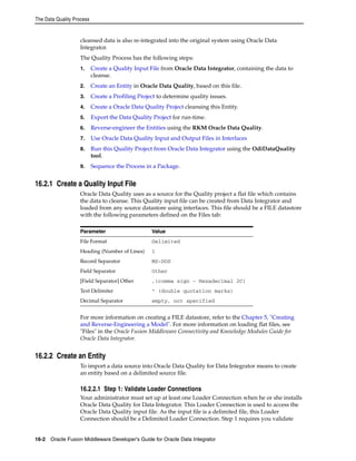 The Data Quality Process 
cleansed data is also re-integrated into the original system using Oracle Data 
Integrator. 
The Quality Process has the following steps: 
1. Create a Quality Input File from Oracle Data Integrator, containing the data to 
cleanse. 
2. Create an Entity in Oracle Data Quality, based on this file. 
3. Create a Profiling Project to determine quality issues. 
4. Create a Oracle Data Quality Project cleansing this Entity. 
5. Export the Data Quality Project for run-time. 
6. Reverse-engineer the Entities using the RKM Oracle Data Quality. 
7. Use Oracle Data Quality Input and Output Files in Interfaces 
8. Run this Quality Project from Oracle Data Integrator using the OdiDataQuality 
tool. 
9. Sequence the Process in a Package. 
16.2.1 Create a Quality Input File 
Oracle Data Quality uses as a source for the Quality project a flat file which contains 
the data to cleanse. This Quality input file can be created from Data Integrator and 
loaded from any source datastore using interfaces. This file should be a FILE datastore 
with the following parameters defined on the Files tab: 
Parameter Value 
File Format Delimited 
Heading (Number of Lines) 1 
Record Separator MS-DOS 
Field Separator Other 
[Field Separator] Other ,(comma sign - Hexadecimal 2C) 
Text Delimiter " (double quotation marks) 
Decimal Separator empty, not specified 
For more information on creating a FILE datastore, refer to the Chapter 5, "Creating 
and Reverse-Engineering a Model". For more information on loading flat files, see 
"Files" in the Oracle Fusion Middleware Connectivity and Knowledge Modules Guide for 
Oracle Data Integrator. 
16.2.2 Create an Entity 
To import a data source into Oracle Data Quality for Data Integrator means to create 
an entity based on a delimited source file. 
16.2.2.1 Step 1: Validate Loader Connections 
Your administrator must set up at least one Loader Connection when he or she installs 
Oracle Data Quality for Data Integrator. This Loader Connection is used to access the 
Oracle Data Quality input file. As the input file is a delimited file, this Loader 
Connection should be a Delimited Loader Connection. Step 1 requires you validate 
16-2 Oracle Fusion Middleware Developer's Guide for Oracle Data Integrator 
 