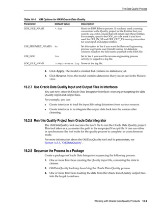 The Data Quality Process 
Table 16–1 KM Options for RKM Oracle Data Quality 
Parameter Default Value Description 
DDX_FILE_NAME *.ddx Mask for DDX Files to process. If you have used a naming 
4. Click Apply. The model is created, but contains no datastores yet. 
5. Click Reverse. Now, the model contains datastores that you can see in the Models 
Working with Oracle Data Quality Products 16-9 
view. 
16.2.7 Use Oracle Data Quality Input and Output Files in Interfaces 
You can now create in Oracle Data Integrator interfaces sourcing or targeting the data 
Quality input and output files. 
For example, you can: 
■ Create interfaces to load the input file using datastores from various sources. 
■ Create interfaces to re-integrate the output data back into the sources after 
cleansing. 
16.2.8 Run this Quality Project from Oracle Data Integrator 
The OdiDataQuality tool executes the batch file to run the Oracle Data Quality project. 
This tool takes as a parameter the path to the runprojectN script file. It can run either 
in synchronous (the tool waits for the quality process to complete) or asynchronous 
mode. 
For more information about the OdiDataQuality tool and its parameters, see 
Section A.5.3, "OdiDataQuality". 
16.2.9 Sequence the Process in a Package 
Create a package in Oracle Data Integrator sequencing the following process: 
1. One or more Interfaces creating the Quality input file, containing the data to 
cleanse. 
2. OdiDataQuality tool step launching the Oracle Data Quality process. 
3. One or more Interfaces loading the data from the Oracle Data Quality output files 
into the target datastores. 
convention in the Quality project for the Entities that you 
want to use, enter a mask that will return only these Entities. 
For example, specify the ODI*_csv.ddx mask if you have 
used the ODI_IN_XX and ODI_OUT_XX naming convention 
for your input and output entities. 
USE_FRIENDLY_NAMES No Set this option to Yes if you want the Reverse-Engineering 
process to generate user-friendly names for datastore 
columns based on the field name specified in the DDX file. 
USE_LOG Yes Set to Yes if you want the reverse-engineering process 
activity be logged in a log file. 
LOG_FILE_NAME /temp/reverse.log Name of the log file. 
 