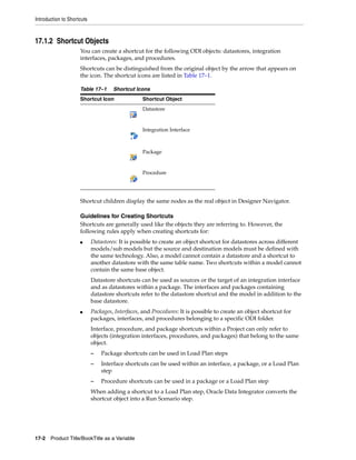 Introduction to Shortcuts 
17.1.2 Shortcut Objects 
You can create a shortcut for the following ODI objects: datastores, integration 
interfaces, packages, and procedures. 
Shortcuts can be distinguished from the original object by the arrow that appears on 
the icon. The shortcut icons are listed in Table 17–1. 
Table 17–1 Shortcut Icons 
Shortcut Icon Shortcut Object 
Shortcut children display the same nodes as the real object in Designer Navigator. 
Guidelines for Creating Shortcuts 
Shortcuts are generally used like the objects they are referring to. However, the 
following rules apply when creating shortcuts for: 
■ Datastores: It is possible to create an object shortcut for datastores across different 
models/sub models but the source and destination models must be defined with 
the same technology. Also, a model cannot contain a datastore and a shortcut to 
another datastore with the same table name. Two shortcuts within a model cannot 
contain the same base object. 
Datastore shortcuts can be used as sources or the target of an integration interface 
and as datastores within a package. The interfaces and packages containing 
datastore shortcuts refer to the datastore shortcut and the model in addition to the 
base datastore. 
■ Packages, Interfaces, and Procedures: It is possible to create an object shortcut for 
packages, interfaces, and procedures belonging to a specific ODI folder. 
Interface, procedure, and package shortcuts within a Project can only refer to 
objects (integration interfaces, procedures, and packages) that belong to the same 
object. 
– Package shortcuts can be used in Load Plan steps 
– Interface shortcuts can be used within an interface, a package, or a Load Plan 
step 
– Procedure shortcuts can be used in a package or a Load Plan step 
When adding a shortcut to a Load Plan step, Oracle Data Integrator converts the 
shortcut object into a Run Scenario step. 
17-2 Product Title/BookTitle as a Variable 
Datastore 
Integration Interface 
Package 
Procedure 
 