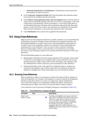 Using Cross-References 
– Automatic Distribution of all Datastores: All datastores in the model (and 
sub-models) are taken in account. 
2. In the Automatic Assignment Mask field, enter the pattern the datastore names 
must match to be classified into this sub-model. 
3. In the Order of mask application after a Reverse Engineer field, enter the order in 
which all rules should be applied at the end of a reverse. Consequently, a rule with 
a high order on all datastores will have precedence. A rule with a high order on 
non-classified datastores will apply only to datastores ignored by the other rules' 
patterns. At the end of the reverse, new datastores are considered non classified. 
Those already classified in a sub-model stay attached to their sub-model. 
4. Click Distribution. The current rule is applied to the datastores. 
18.3 Using Cross-References 
Objects in Oracle Data Integrator (datastores, models, interfaces, etc) are interlinked by 
relationships varying from simple usage associations (an integration interface uses 
Knowledge Modules) to complex ones such as code-interpretation relationships (a 
variable is used in the mappings or filters of an interface). These relationships are 
implemented as cross-references. They are used to check/maintain consistency 
between related objects within a work repository. Cross-references, for example, 
prevent you from deleting an object if it is currently referenced elsewhere in the work 
repository. 
Not all relationships appear as cross-references: 
■ Relationships with objects from the master repository (For example, a data model 
is related to a technology) are not implemented as cross-references, but as loose 
references based on object codes (context code, technology code, datatype code, 
etc). Modifications to these codes may cause inconsistency in the references. 
■ Strong relationships in the work repository (a folder belongs to a project) are 
enforced in the graphical user interface and within the repository (in the host 
database as foreign keys). These relationships may not normally be broken. 
18.3.1 Browsing Cross-References 
When modifying an object, it is necessary to analyze the impact of these changes on 
other developments. For example, if the length of a column is altered, the integration 
interfaces using this column as a source or a target may require modification. 
Cross-references enable you to immediately identify the objects referenced or 
referencing a given object, and in this way provide effective impact analysis. 
Cross-references may be browsed in Designer Navigator as described in Table 18–1. 
Table 18–1 Cross-References in Designer Navigator 
Accordion Icon Description 
Projects and 
Other accordion 
The Uses and Used by nodes appear under an 
object node. The Uses node lists the objects from 
which the current object is referenced. In the 
case of a variable, for example, the packages 
containing steps referencing this variable and 
the interfaces using this variable in the 
mappings, filters, etc. will be displayed. The 
Used by node lists the objects that are using the 
current object. 
18-4 Oracle Fusion Middleware Developer's Guide for Oracle Data Integrator 
 